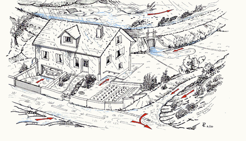 Datei:Hochwasser.gif